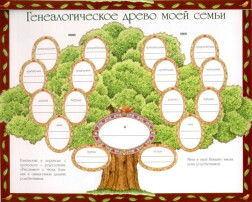 Итоги конкурса "Связь трех поколений" Итоги конкурса "Связь трех поколений".